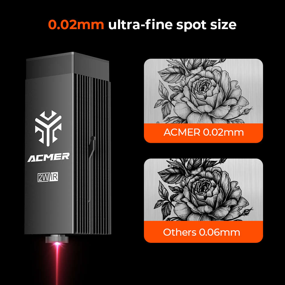 Diode Laser Module - ACMER P3 2W IRダイオードレーザーヘッドモジュール アクティブ冷却 レーザー彫刻・切断