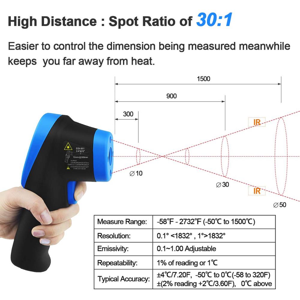 赤外線温度計-50 ℃ から1500 ℃ のレーザー高温計1 - Industrial Infrared Laser のレビューと価格