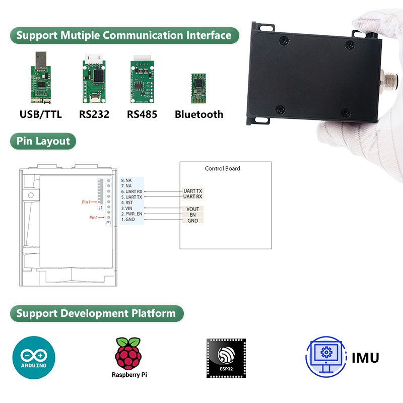 船舶ドッキング用メスカーネル工業700mレーザー測定センサー - Industrial Infrared Laser のレビューと価格